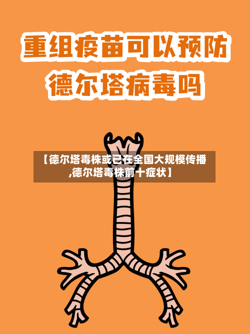 【德尔塔毒株或已在全国大规模传播,德尔塔毒株前十症状】-第2张图片