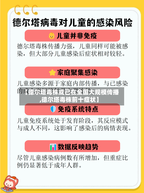 【德尔塔毒株或已在全国大规模传播,德尔塔毒株前十症状】-第3张图片