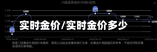 实时金价/实时金价多少-第2张图片