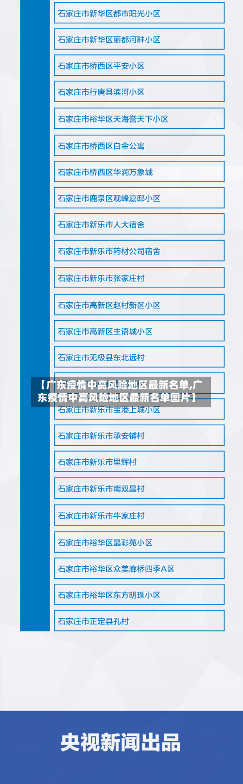 【广东疫情中高风险地区最新名单,广东疫情中高风险地区最新名单图片】