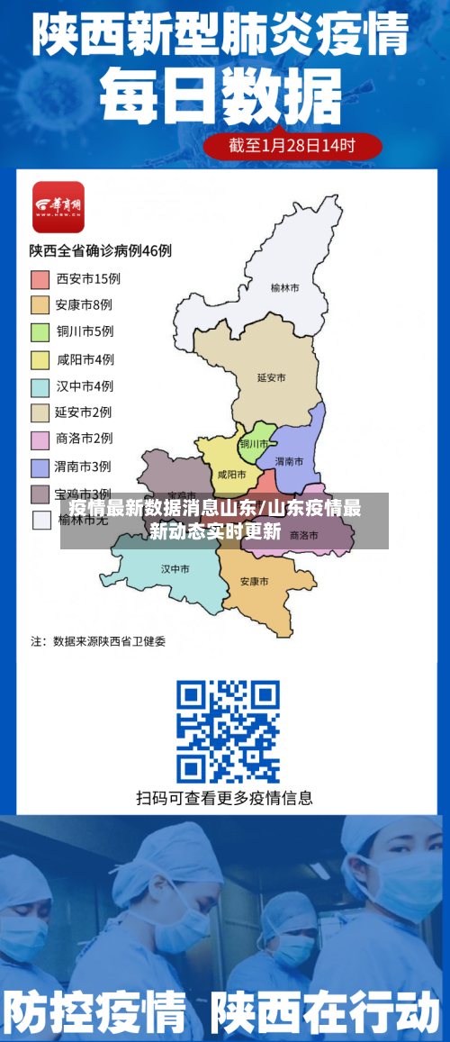 疫情最新数据消息山东/山东疫情最新动态实时更新