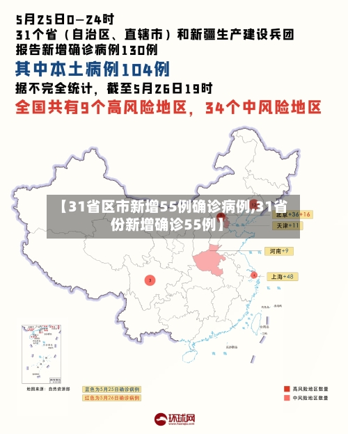 【31省区市新增55例确诊病例,31省份新增确诊55例】