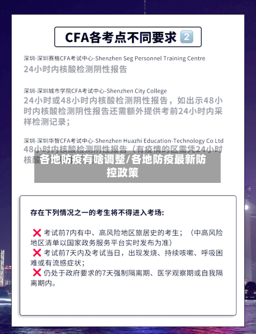 各地防疫有啥调整/各地防疫最新防控政策