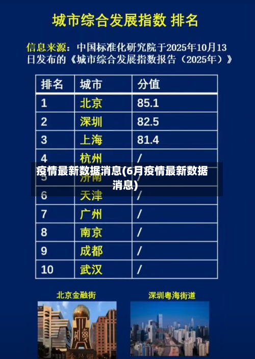 疫情最新数据消息(6月疫情最新数据消息)-第2张图片