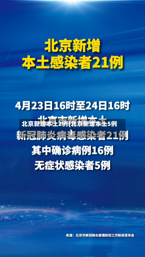 北京新增本土2例(北京新增本土5例)-第3张图片