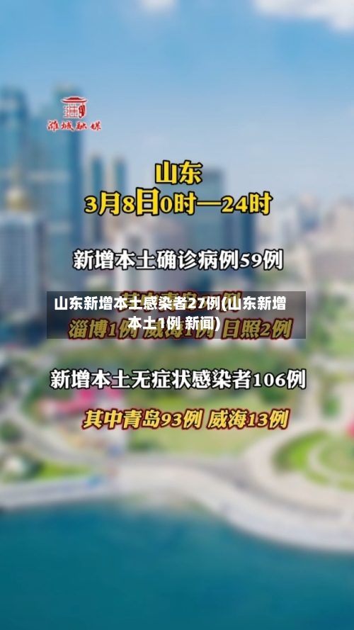 山东新增本土感染者27例(山东新增本土1例 新闻)-第2张图片