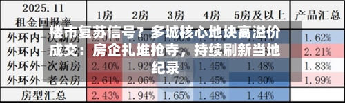 楼市复苏信号？多城核心地块高溢价成交：房企扎堆抢夺	，持续刷新当地纪录-第3张图片