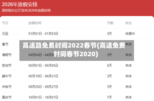 高速路免费时间2022春节(高速免费时间春节2020)-第2张图片