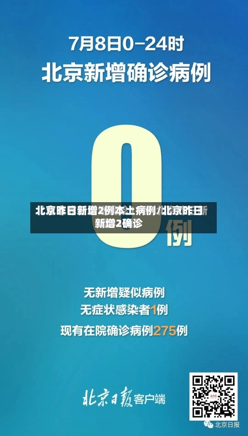 北京昨日新增2例本土病例/北京昨日新增2确诊-第2张图片
