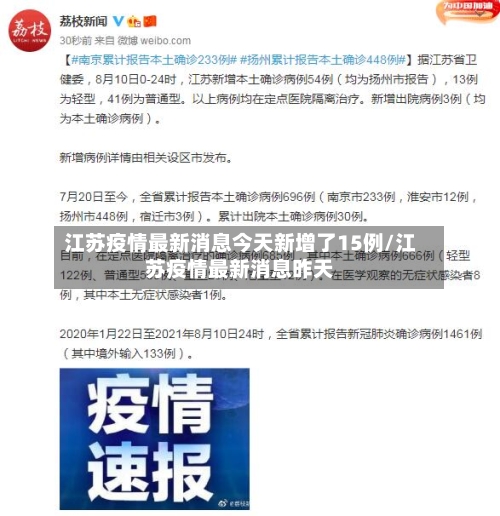 江苏疫情最新消息今天新增了15例/江苏疫情最新消息昨天