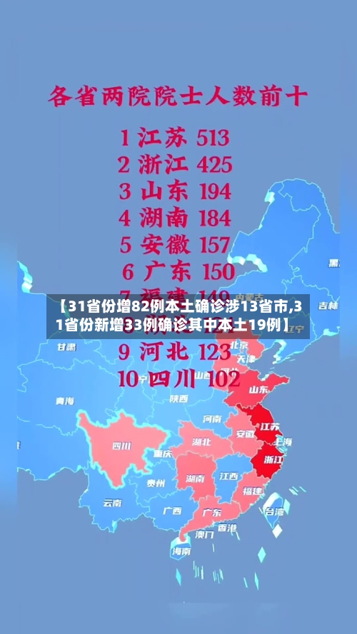 【31省份增82例本土确诊涉13省市,31省份新增33例确诊其中本土19例】-第3张图片