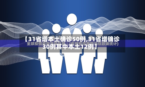 【31省增本土确诊50例,31省增确诊30例其中本土12例】