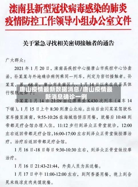 唐山疫情最新数据消息/唐山疫情最新消息确诊一例