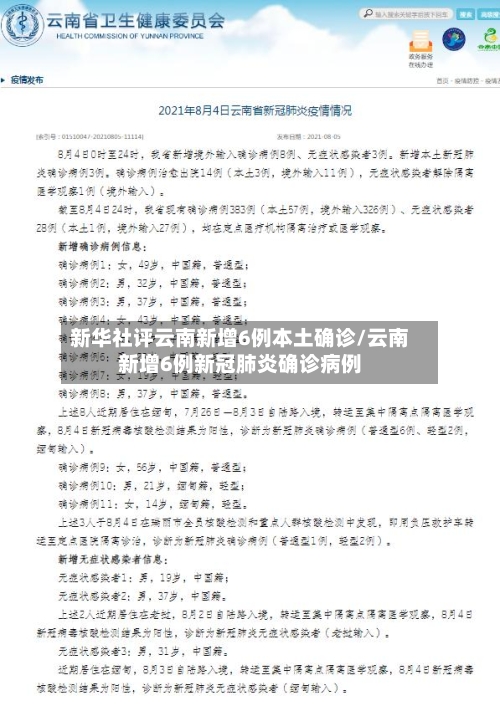 新华社评云南新增6例本土确诊/云南新增6例新冠肺炎确诊病例-第2张图片