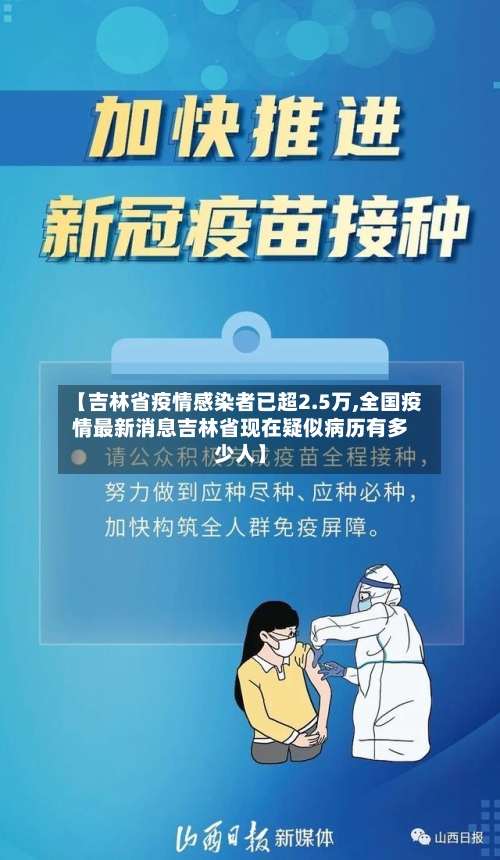 【吉林省疫情感染者已超2.5万,全国疫情最新消息吉林省现在疑似病历有多少人】