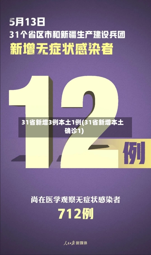 31省新增3例本土1例(31省新增本土确诊1)-第3张图片