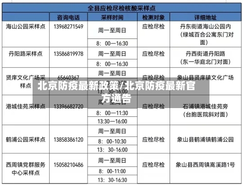 北京防疫最新政策/北京防疫最新官方通告
