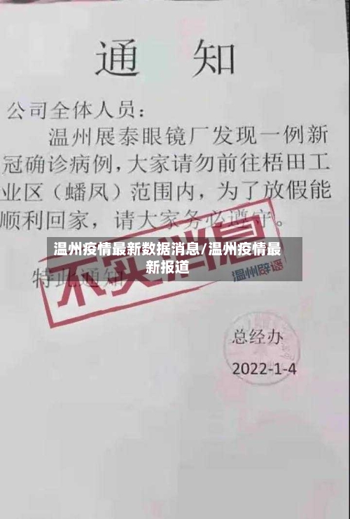 温州疫情最新数据消息/温州疫情最新报道