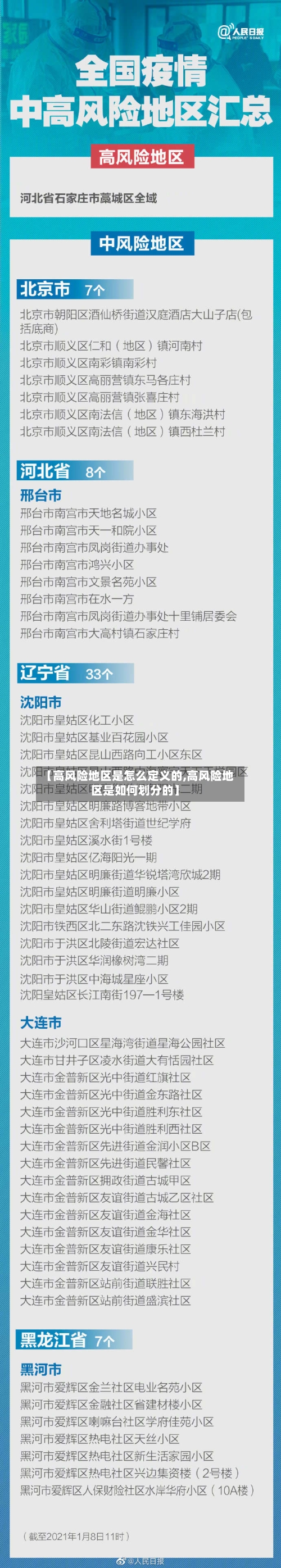 【高风险地区是怎么定义的,高风险地区是如何划分的】