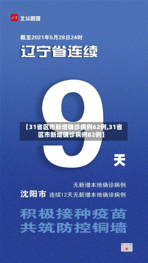【31省区市新增确诊病例62例,31省区市新增确诊病例82例】