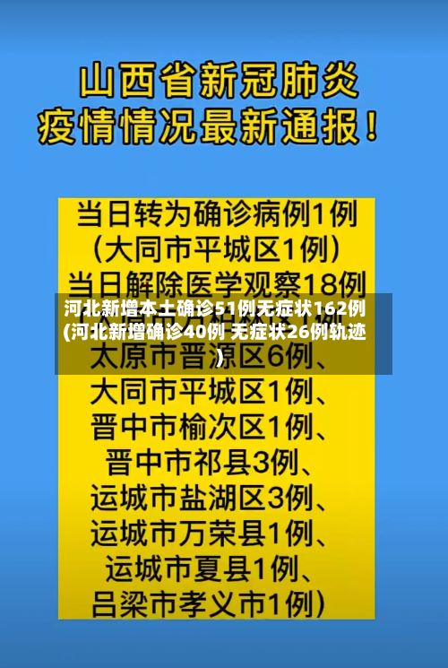 河北新增本土确诊51例无症状162例(河北新增确诊40例 无症状26例轨迹)-第2张图片