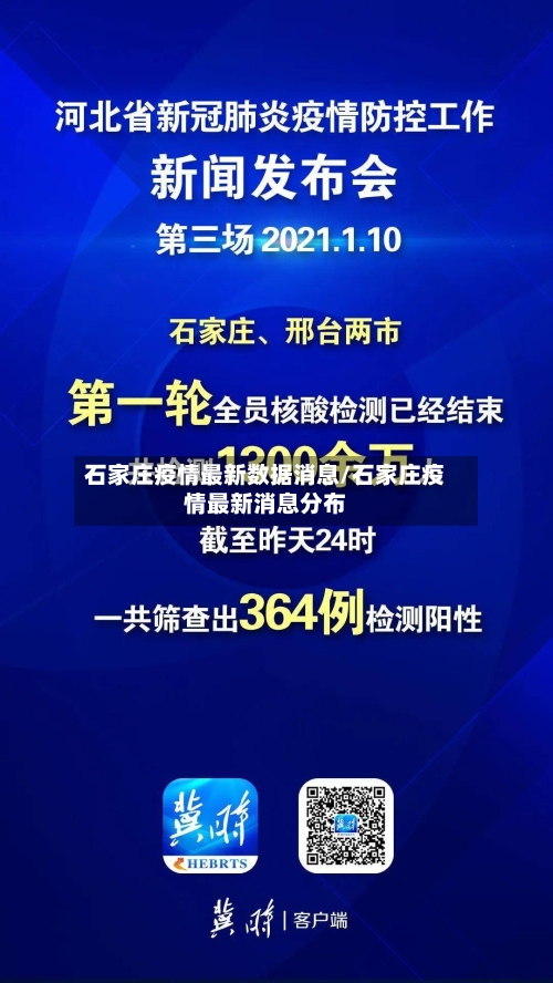 石家庄疫情最新数据消息/石家庄疫情最新消息分布