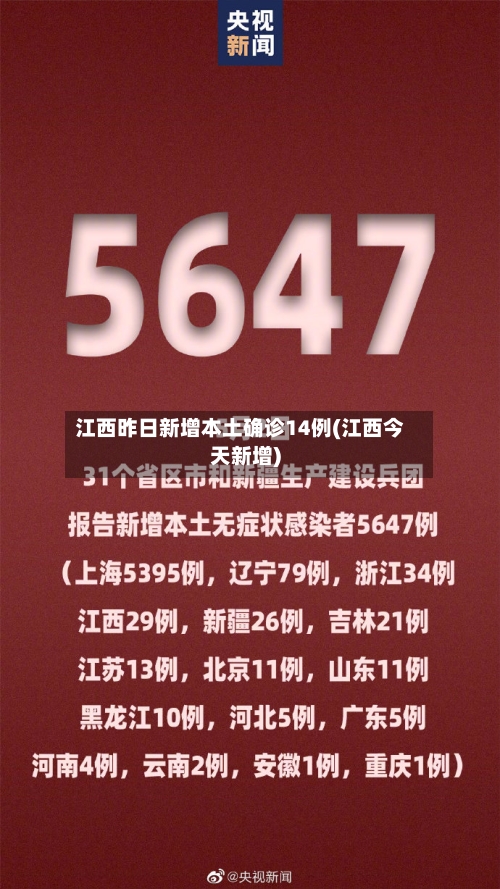 江西昨日新增本土确诊14例(江西今天新增)-第2张图片