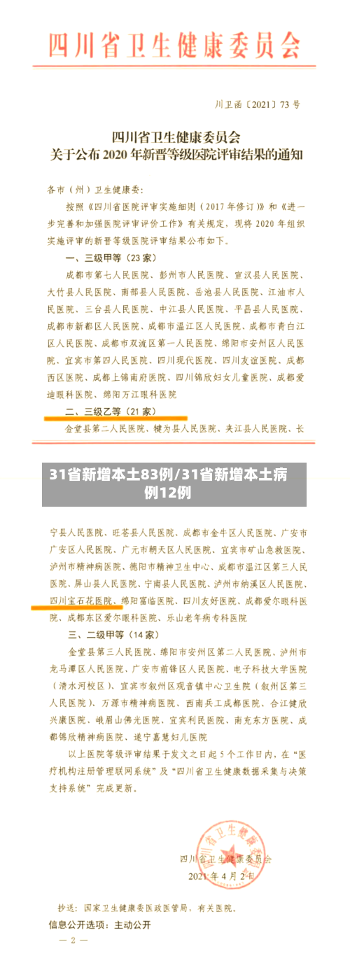 31省新增本土83例/31省新增本土病例12例-第2张图片
