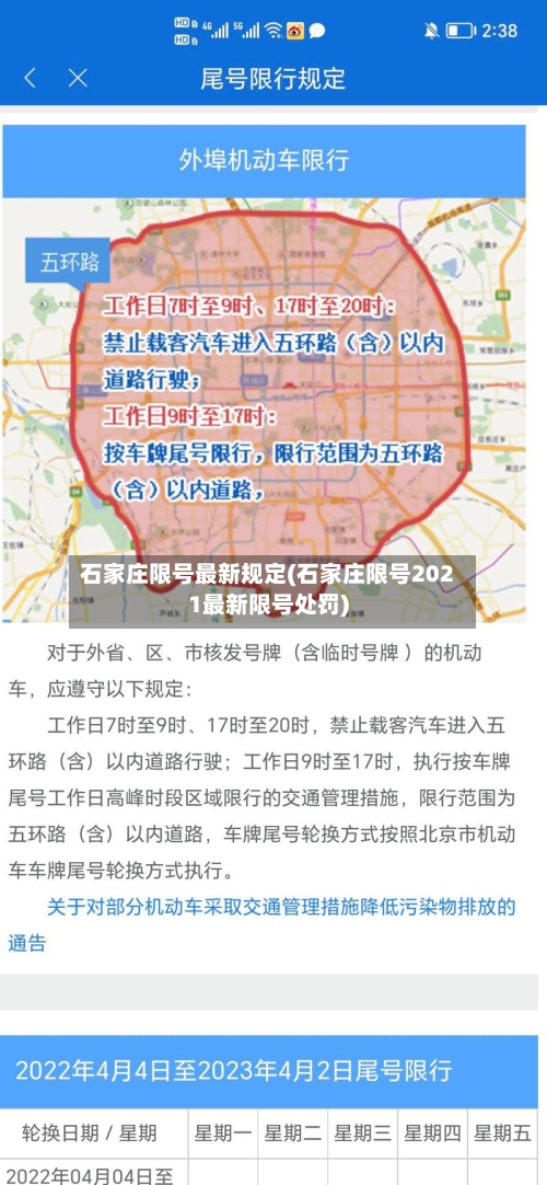 石家庄限号最新规定(石家庄限号2021最新限号处罚)-第3张图片