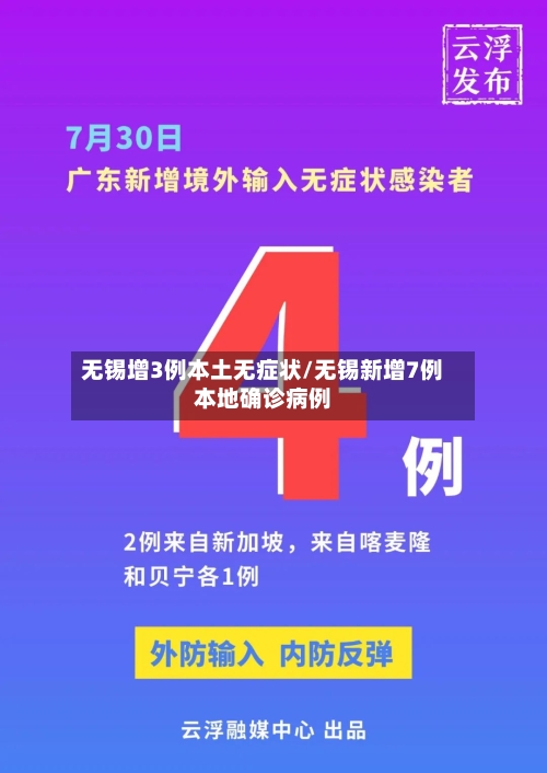 无锡增3例本土无症状/无锡新增7例本地确诊病例-第2张图片