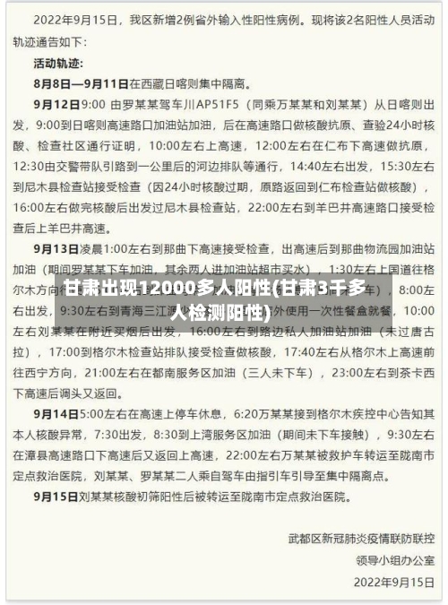 甘肃出现12000多人阳性(甘肃3千多人检测阳性)-第2张图片