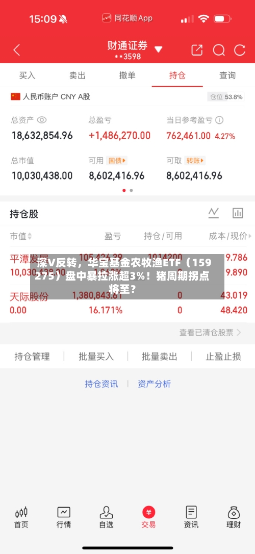深V反转，华宝基金农牧渔ETF（159275）盘中暴拉涨超3%！猪周期拐点将至？