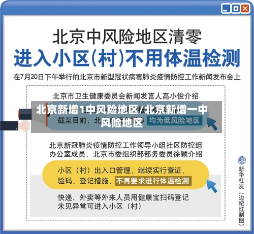 北京新增1中风险地区/北京新增一中风险地区-第2张图片