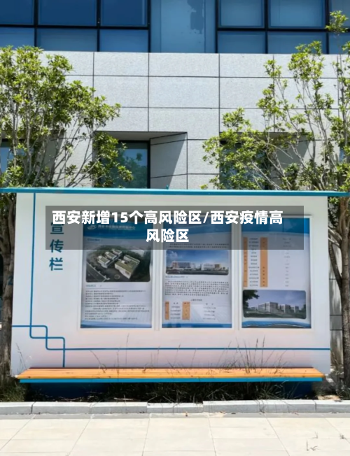 西安新增15个高风险区/西安疫情高风险区-第3张图片