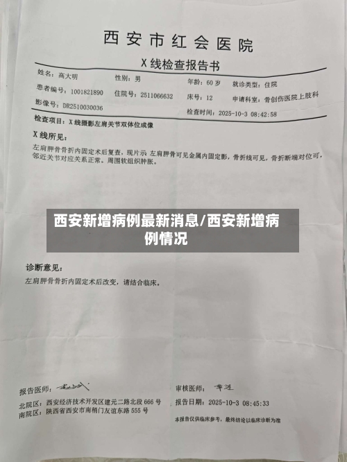 西安新增病例最新消息/西安新增病例情况