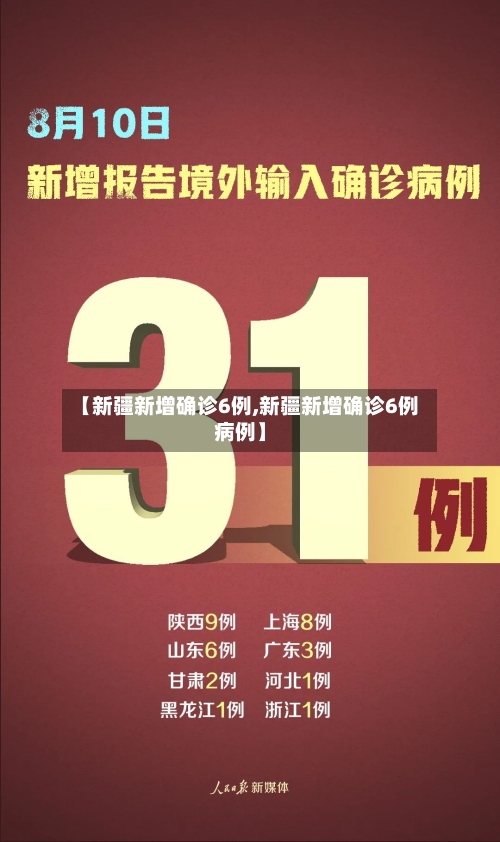 【新疆新增确诊6例,新疆新增确诊6例病例】-第3张图片