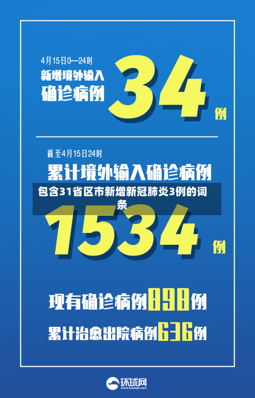 包含31省区市新增新冠肺炎3例的词条