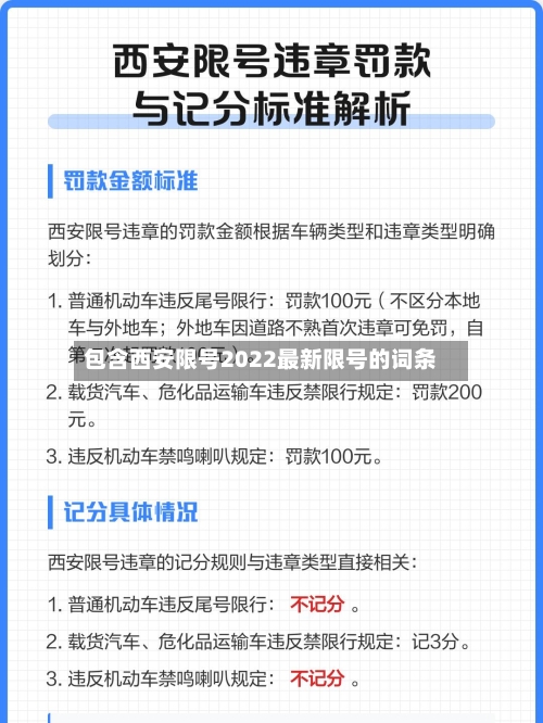 包含西安限号2022最新限号的词条-第2张图片