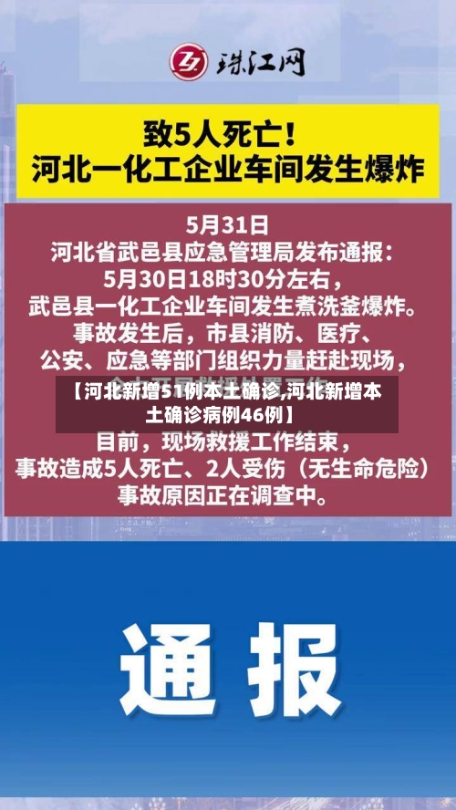 【河北新增51例本土确诊,河北新增本土确诊病例46例】