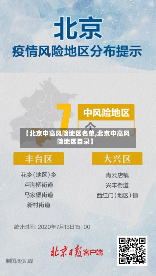 【北京中高风险地区名单,北京中高风险地区目录】