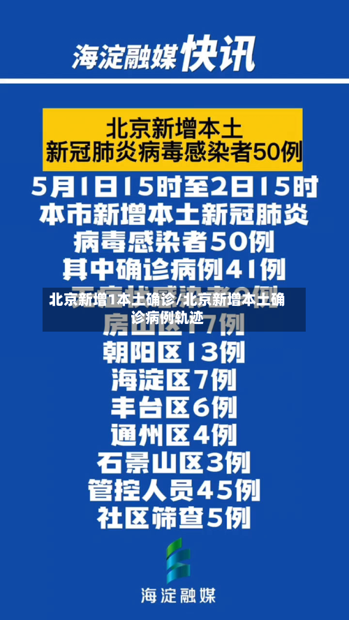 北京新增1本土确诊/北京新增本土确诊病例轨迹-第2张图片