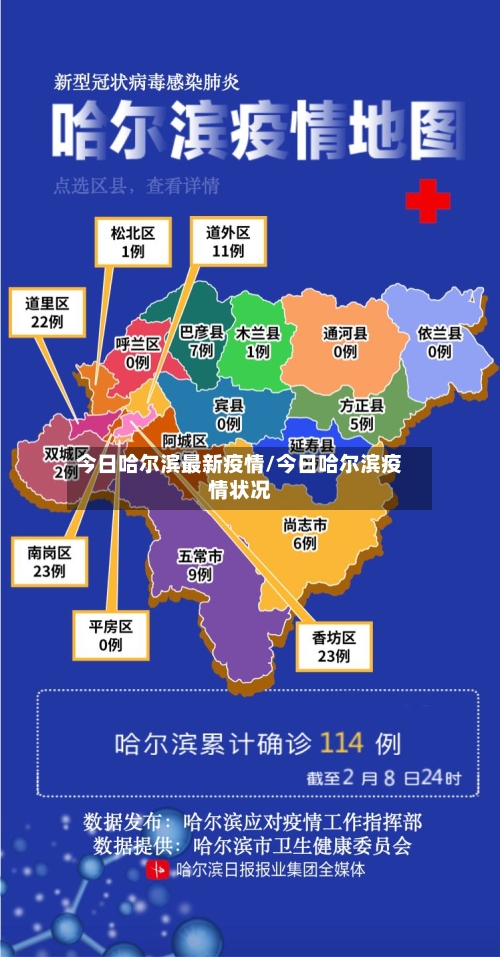 今日哈尔滨最新疫情/今日哈尔滨疫情状况