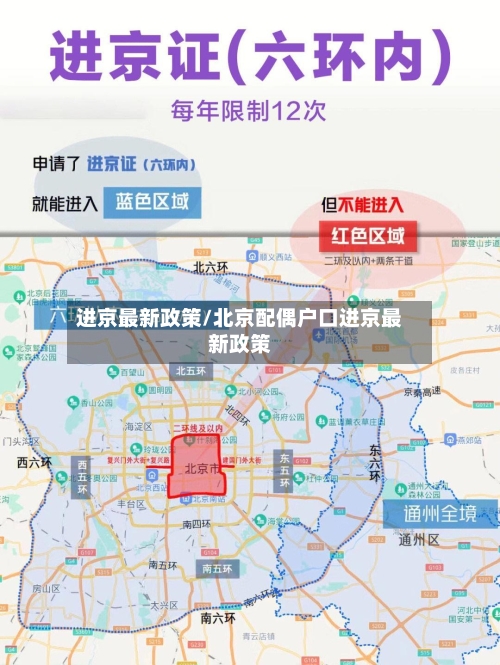 进京最新政策/北京配偶户口进京最新政策