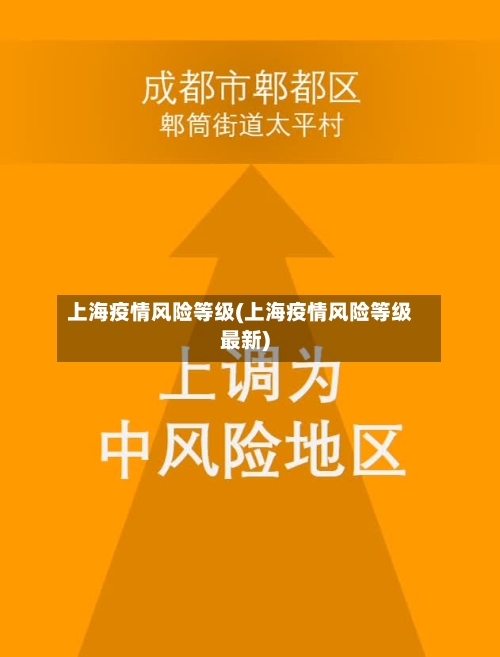 上海疫情风险等级(上海疫情风险等级最新)