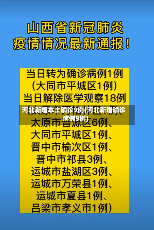 河北新增本土确诊9例(河北新增确诊病例9例)