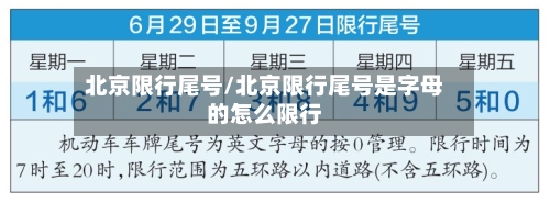 北京限行尾号/北京限行尾号是字母的怎么限行
