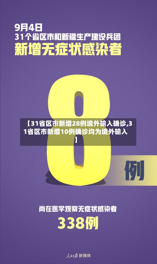 【31省区市新增28例境外输入确诊,31省区市新增10例确诊均为境外输入】-第3张图片