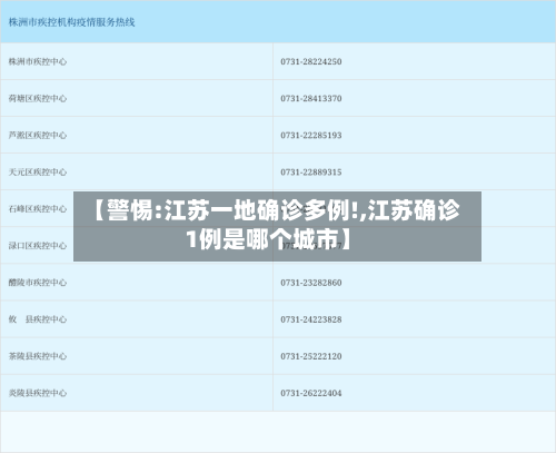【警惕:江苏一地确诊多例!,江苏确诊1例是哪个城市】-第3张图片