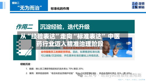 从“经验表达”走向“标准表达” 中医药行业迈入精准治理阶段