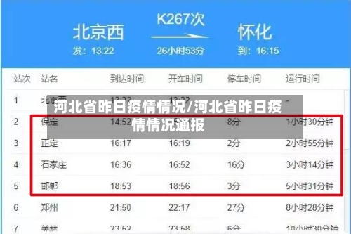 河北省昨日疫情情况/河北省昨日疫情情况通报